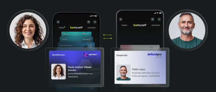 Verificación rápida de identidad